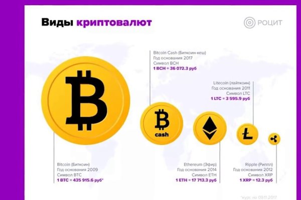 Что такое кракен маркетплейс в россии